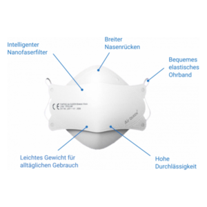 Weißer Mund-Nasen-Schutz mit intelligentem Nanofaserfilter, breitem Nasenrücken und elastischem Ohrband, leicht und durchlässig.