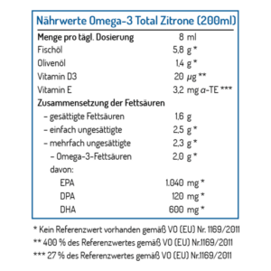Nährwertetabelle für Omega-3 Total mit Zitronen-Aroma, einschließlich Zusammensetzung von Fettsäuren und Vitaminen.